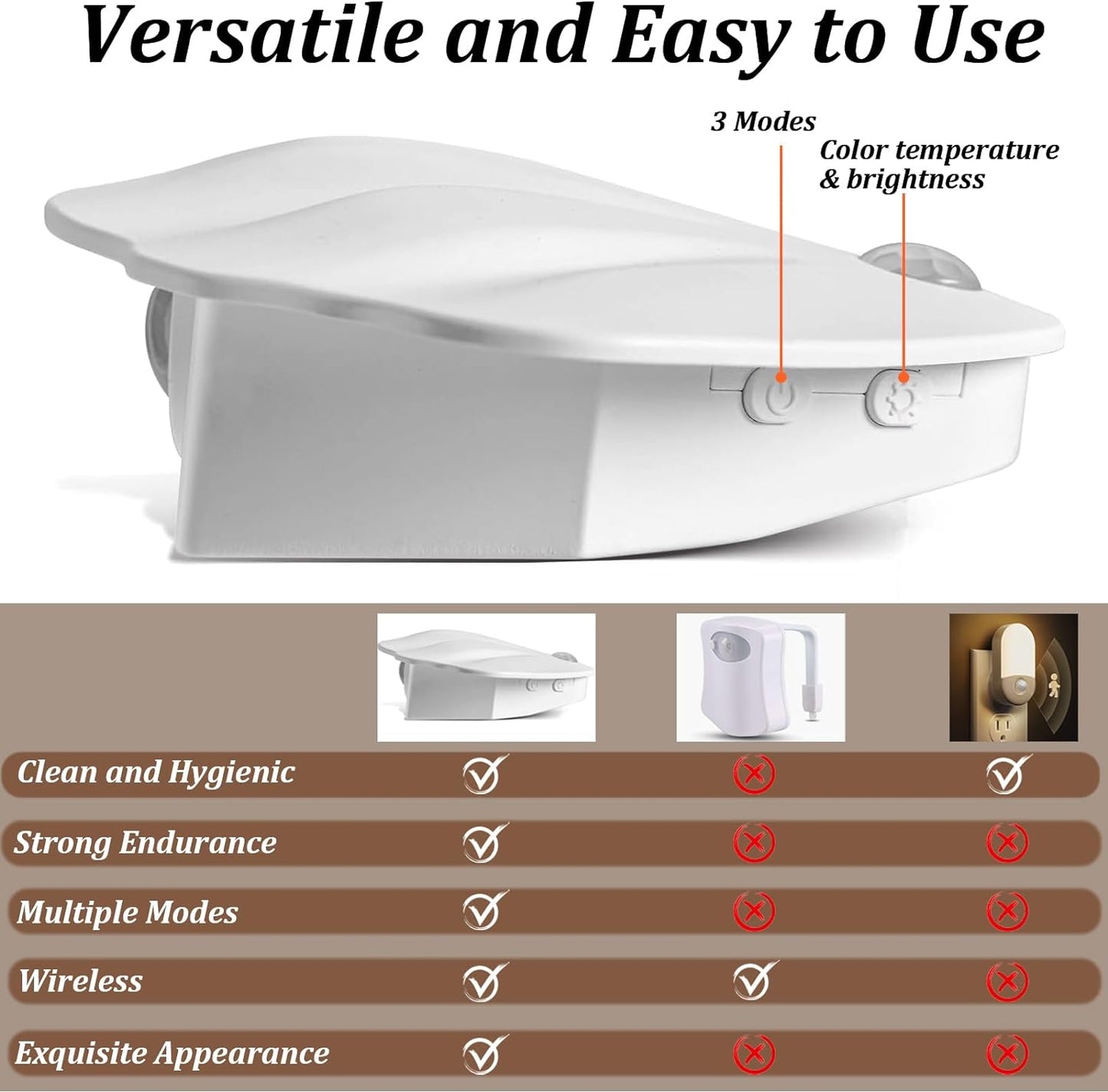Rechargeable Toilet Light - Toilet Night Light with Motion Sensor for Toilet Stairs Hallway Cabinet - Miami beauty1