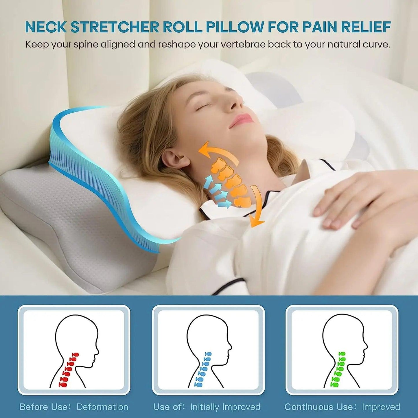 Pulatree Odorless Orthopedic Pillow For Neck And Shoulder Pain Memory Foam Neck Pillow Ergonomic Sleeping Cervical Pillow - Miami beauty1