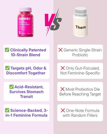 Vaginal Probiotics & pH Balance™