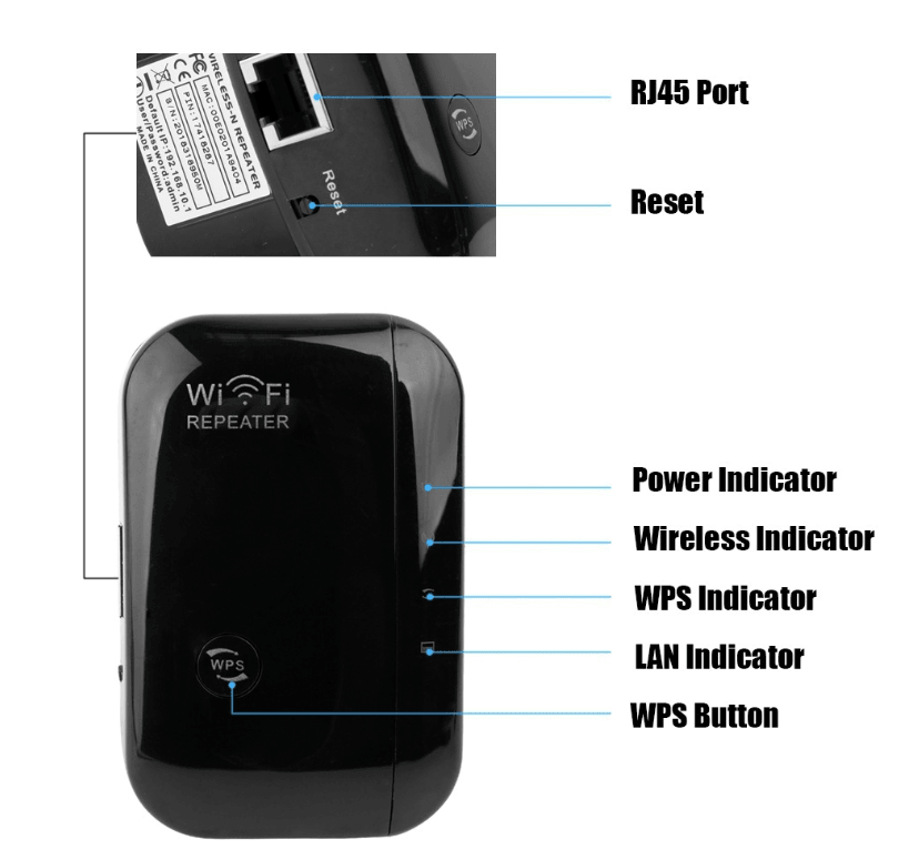 Wifi Repeater Wifi Signal Amplifier - Miami beauty1