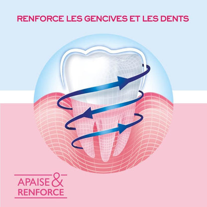 SANOGYL APAISE & RENFORCE GENCIVES, 75ML 2 pack - Miami beauty1