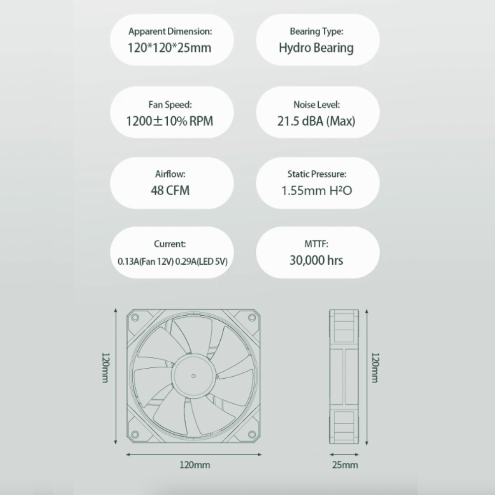 RGB Gaming Cooling Fan Kit 3 Pcs Set