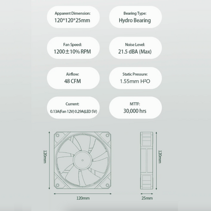 RGB Gaming Cooling Fan Kit 3 Pcs Set