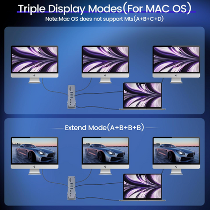 15 in 1 Type C Docking Stand Station Hub Supports Multiple Monitors