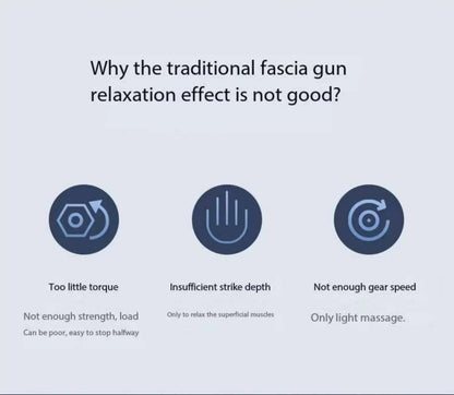 N2 N3 Fascia Gun Lenovo Brand Muscle Relaxation Massager 6-8Massage Head Long Lasting Battery Life LED Touch Portable Massager