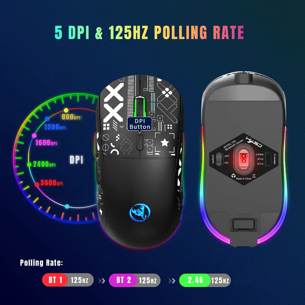 RGB Wireless 3600DPI Gaming Mouse