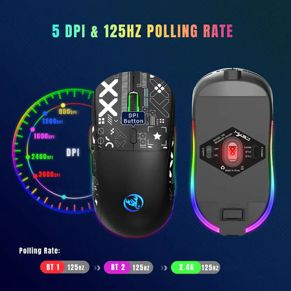 RGB Wireless 3600DPI Gaming Mouse