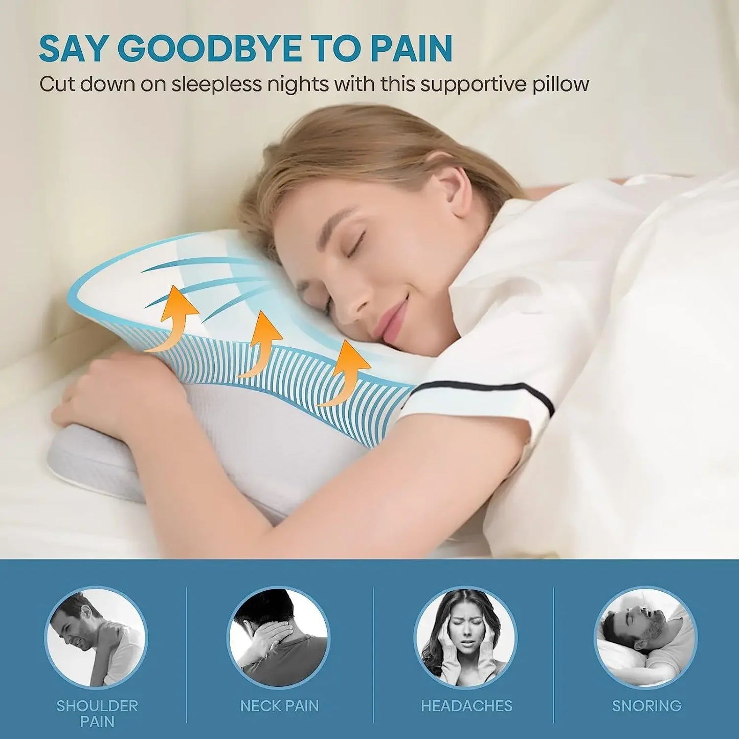 Odorless Orthopedic Memory Foam Neck Pillow Ergonomic Cervical Support for Neck And Shoulder Pain Relieving Sleeping Aid