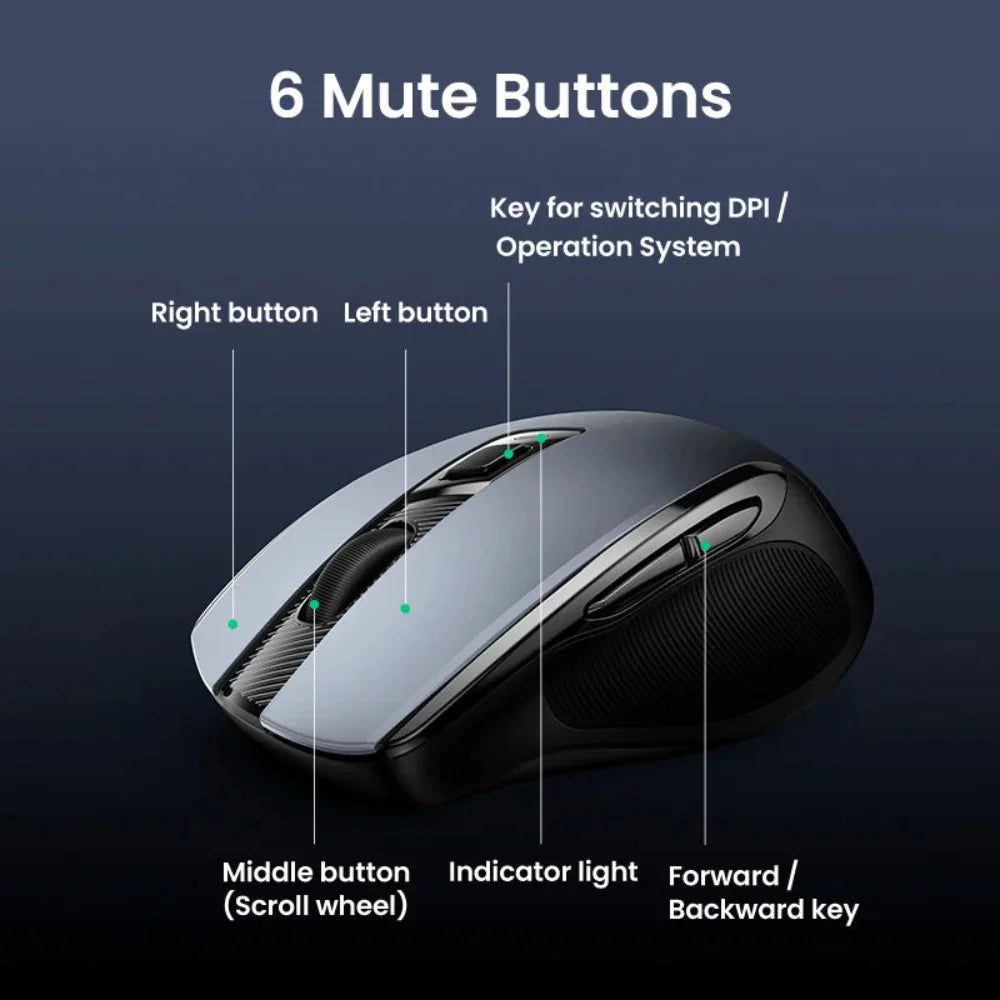 4000 DPI 6 Buttons Bluetooth 2.4Ghz Wireless Mouse
