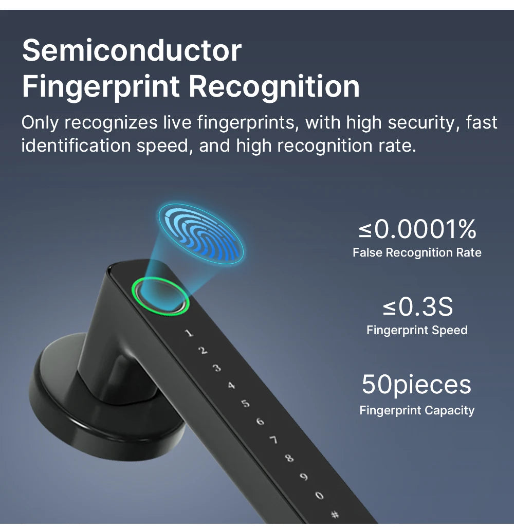 VBU Tuya Smart BLE Fingerprint Door Lock Digital Electronic Lock with Password/Key/Smart Life/ Tuya APP Unlock