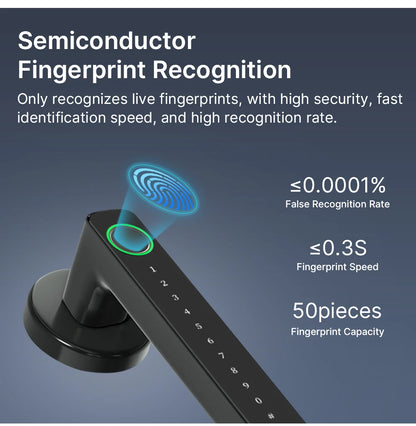 VBU Tuya Smart BLE Fingerprint Door Lock Digital Electronic Lock with Password/Key/Smart Life/ Tuya APP Unlock