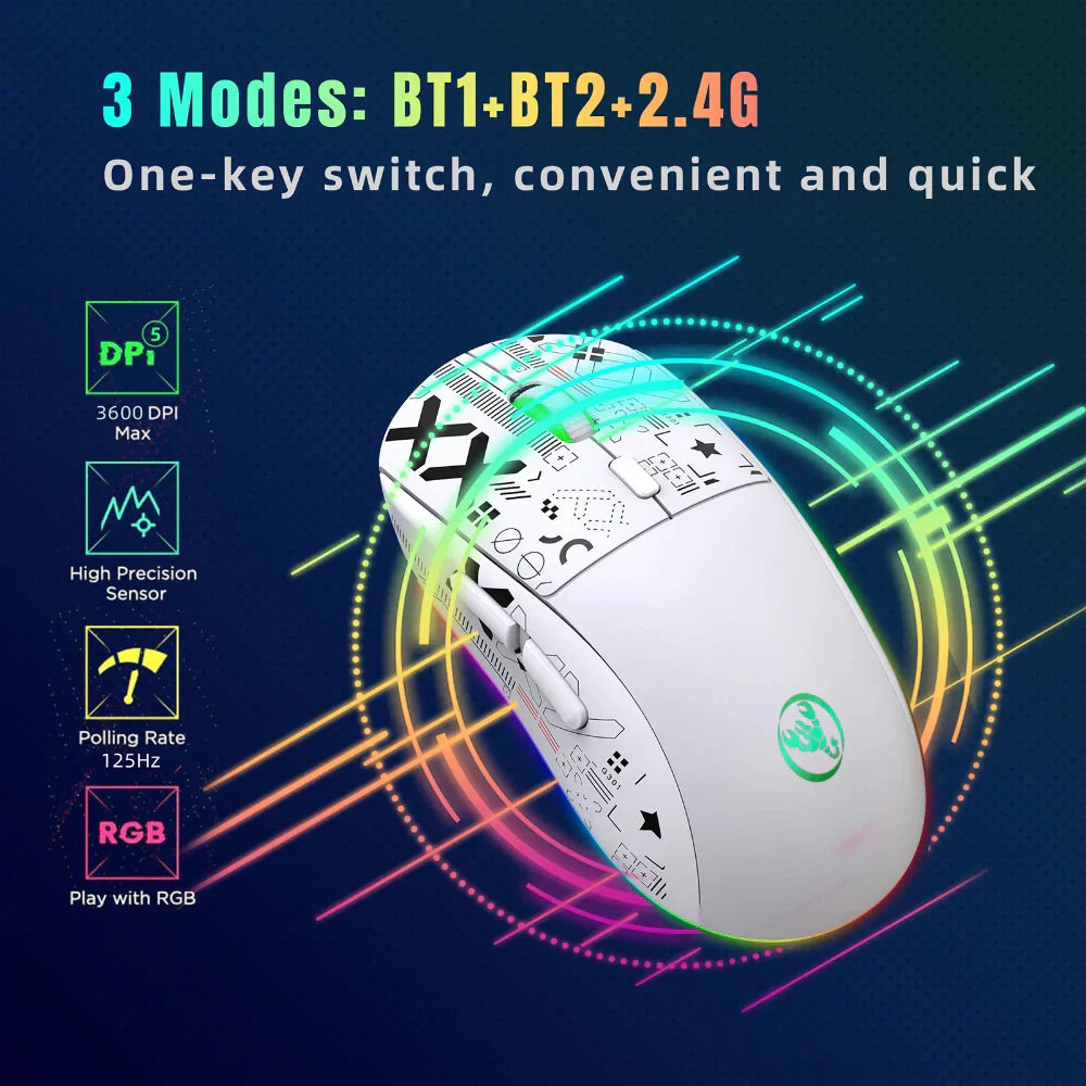 RGB Wireless 3600DPI Gaming Mouse