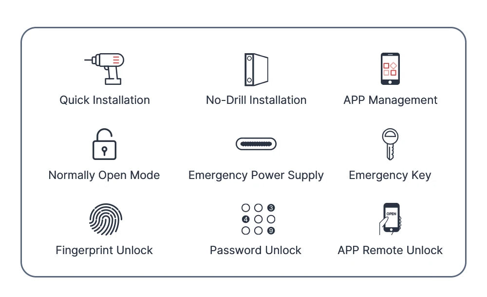 VBU Tuya Smart BLE Fingerprint Door Lock Digital Electronic Lock with Password/Key/Smart Life/ Tuya APP Unlock