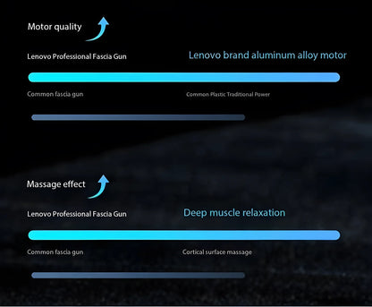 N2 N3 Fascia Gun Lenovo Brand Muscle Relaxation Massager 6-8Massage Head Long Lasting Battery Life LED Touch Portable Massager