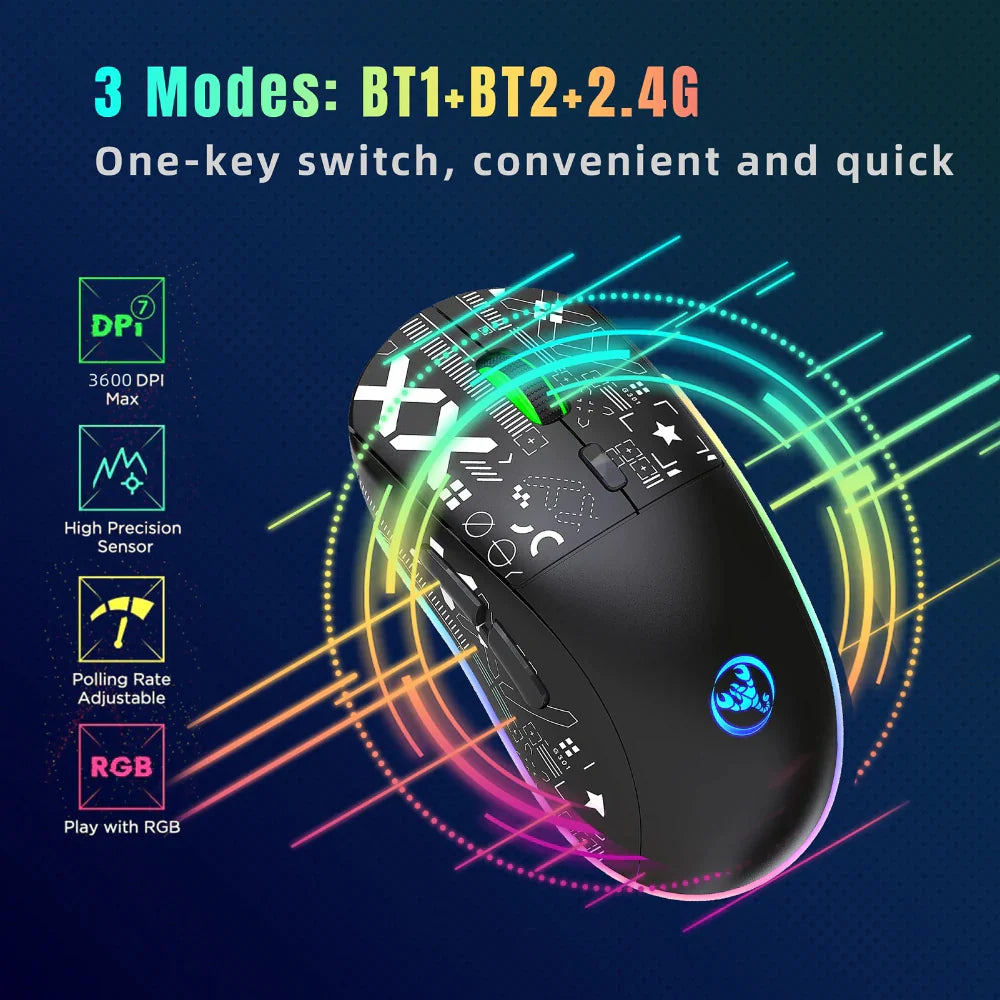 RGB Wireless 3600DPI Gaming Mouse