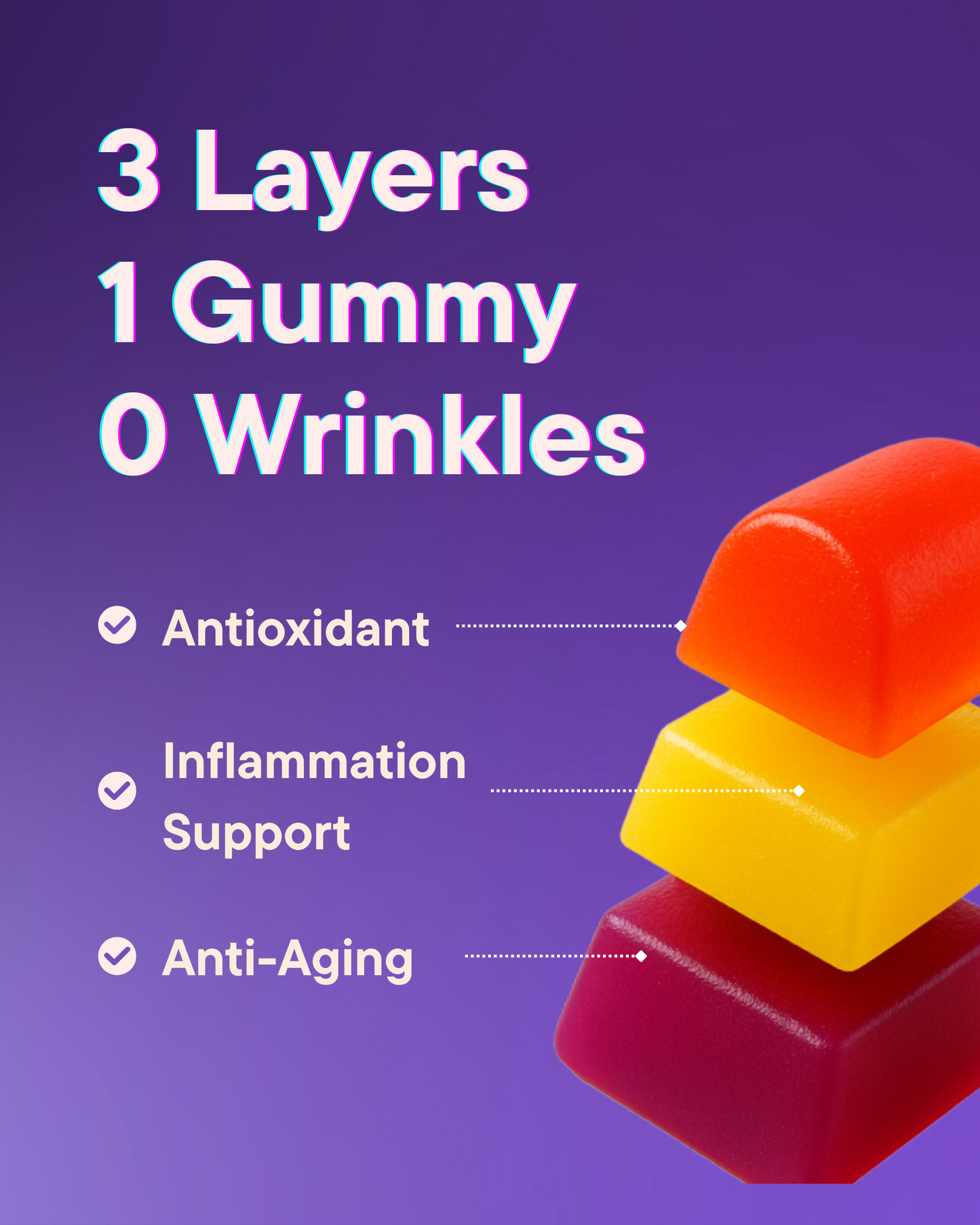 Triple Anti Solution™