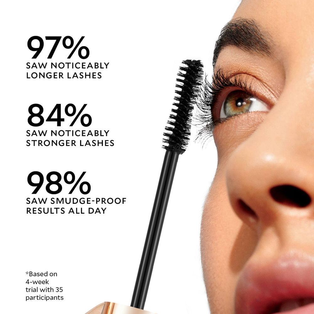 PHOFAY Volumizing Mascara - Miami beauty1