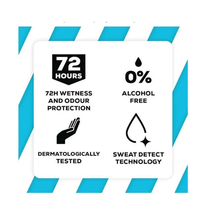 Right Guard Cool Deodorant 0% Alcohol 72H Anti-Perspirant Spray 6 Pack 150 ML✅