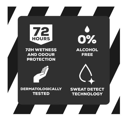 Right Guard Mens Deodorant Fresh Invisible 72H Anti-Perspirant Spray 6Pack 150M